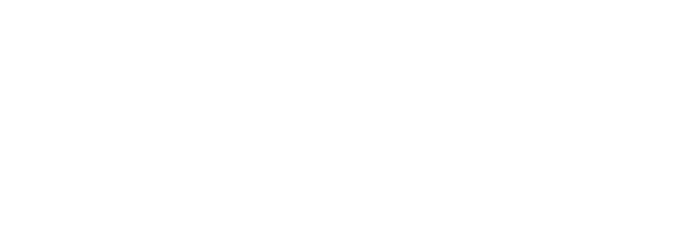 GOA Kerala